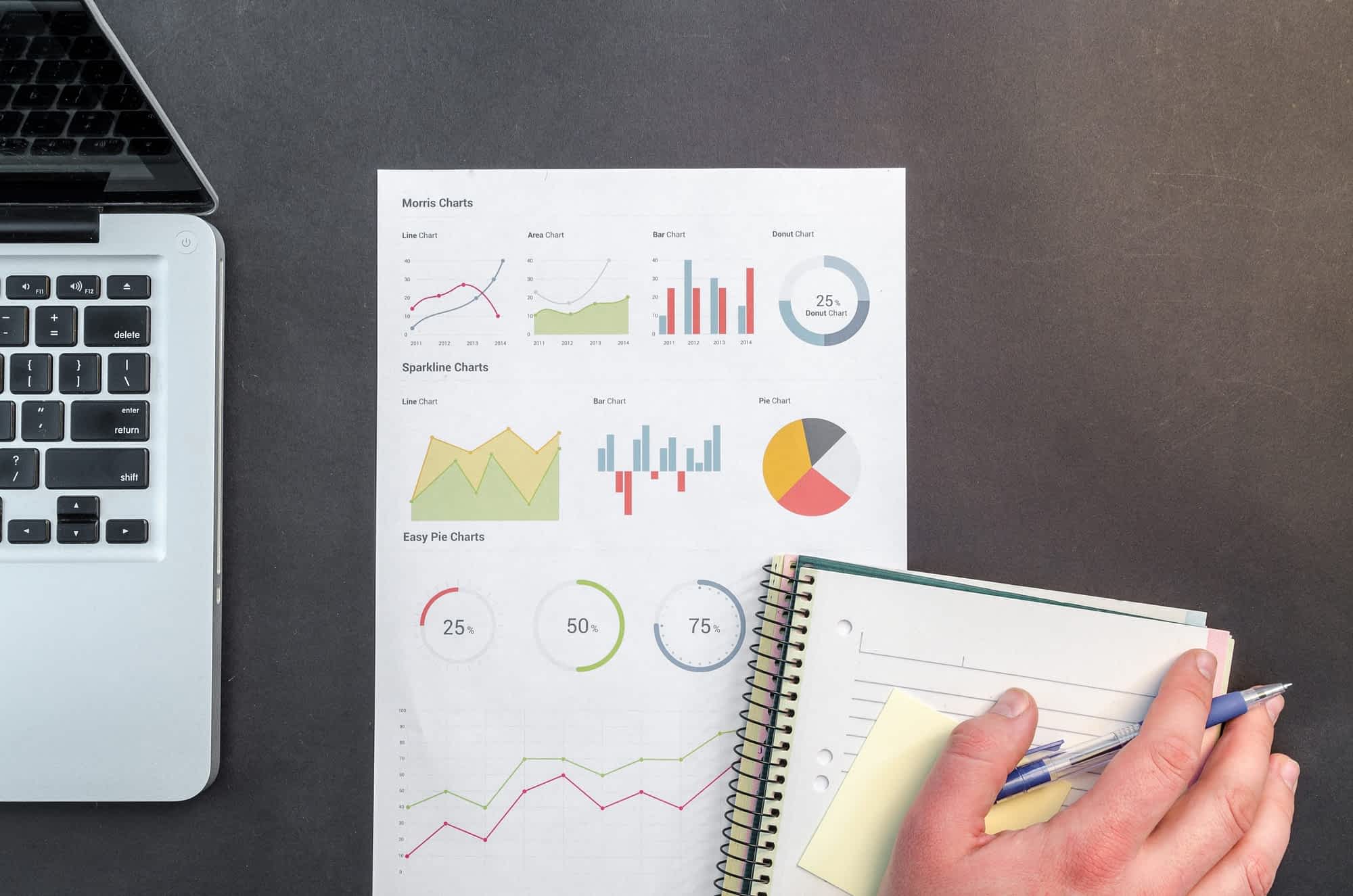 Landing Page Mistakes