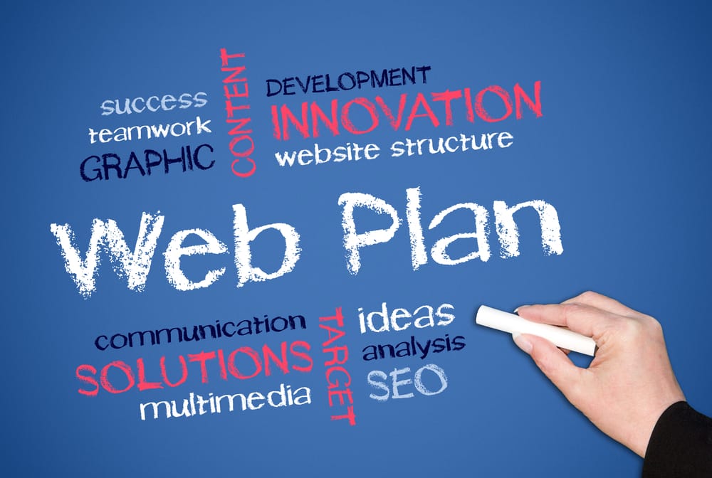 A graphic with a website design plan on it